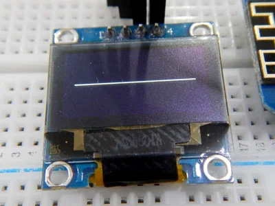 Draw horizontal line